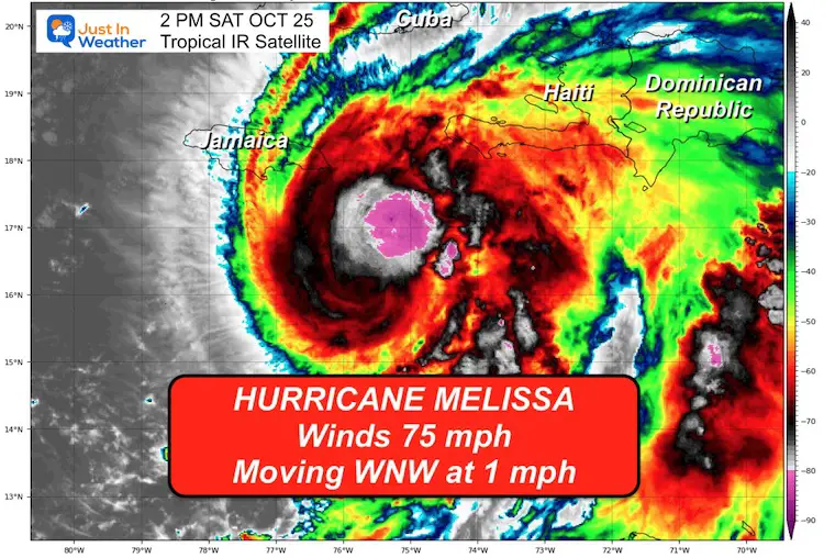 Melissa se convierte en huracán; advierten sobre más lluvias en República Dominicana