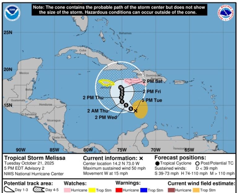 Se espera que Melissa se convierta en huracán el sábado; provoca fuertes lluvias y oleaje en República Dominicana