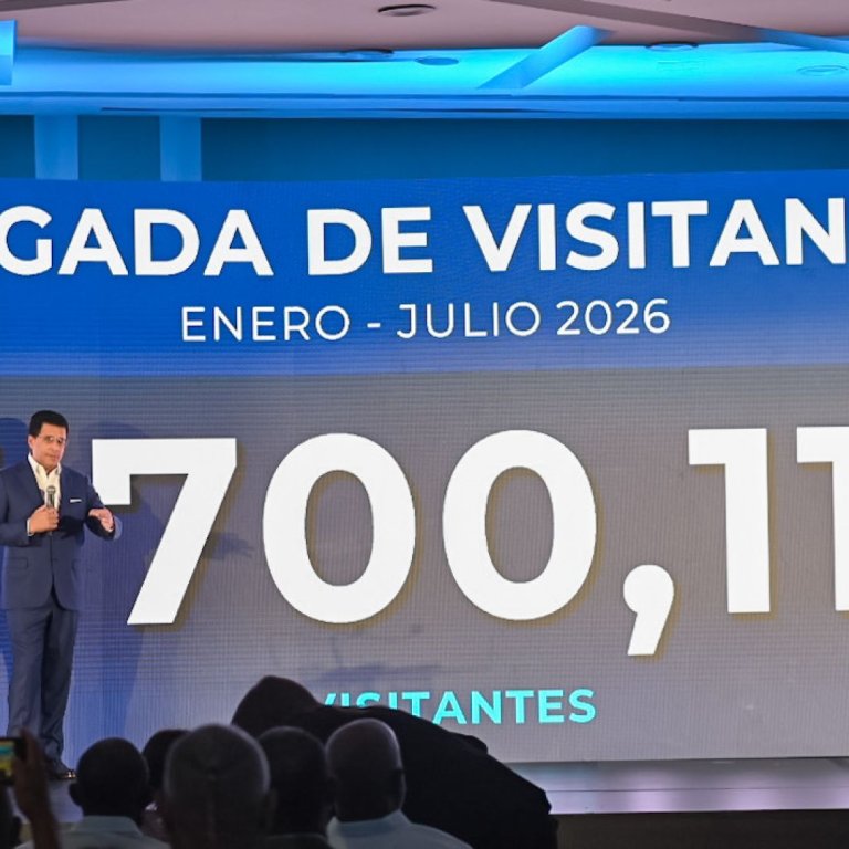 República Dominicana recibió 7,7 millones de visitantes hasta julio, un 7 % más interanual
